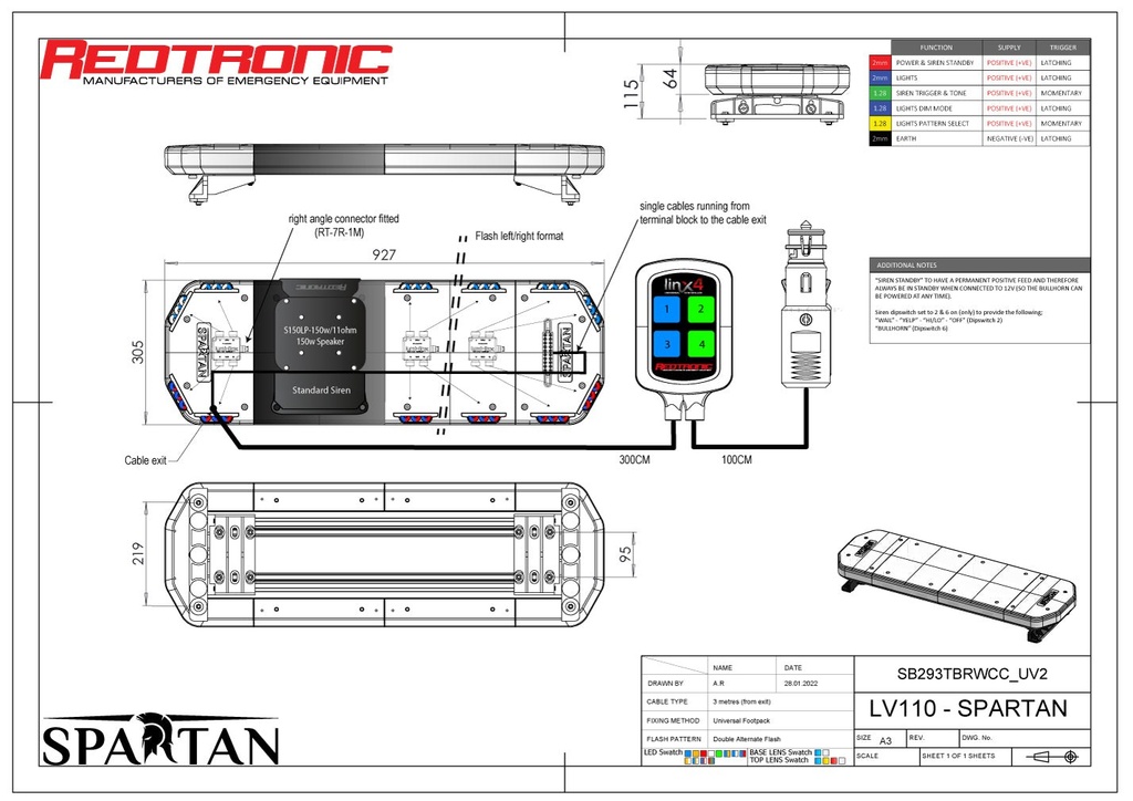 Spartan Lightbar - 36.5''/93cm (USA EMS & Fire Specification)