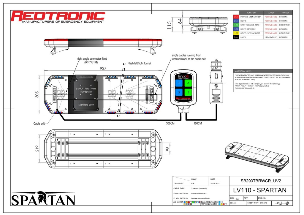 Spartan Lightbar - 36.5''/93cm (USA EMS & Fire Specification)