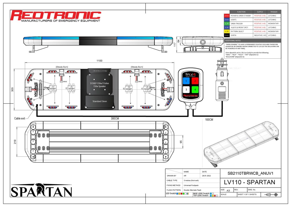 Spartan Lightbar - 43.5''/110cm (USA EMS & Fire Specification)