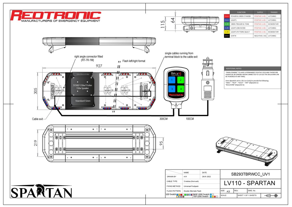 [SB293TBRWCC_UV1] Spartan Lightbar - 36.5''/93cm (USA EMS & Fire Specification) (SB293TBRWCC_UV1 (EMS-uitvoering) heldere bovenlens)