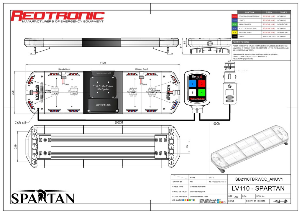 [SB2110TBRWCC_ANUV1] Spartan Lightbar - 43.5''/110cm (USA EMS & Fire Specification) (SB2110TBRWCC_ANUV1 (EMS-Ausführung) Oberlinse klar)